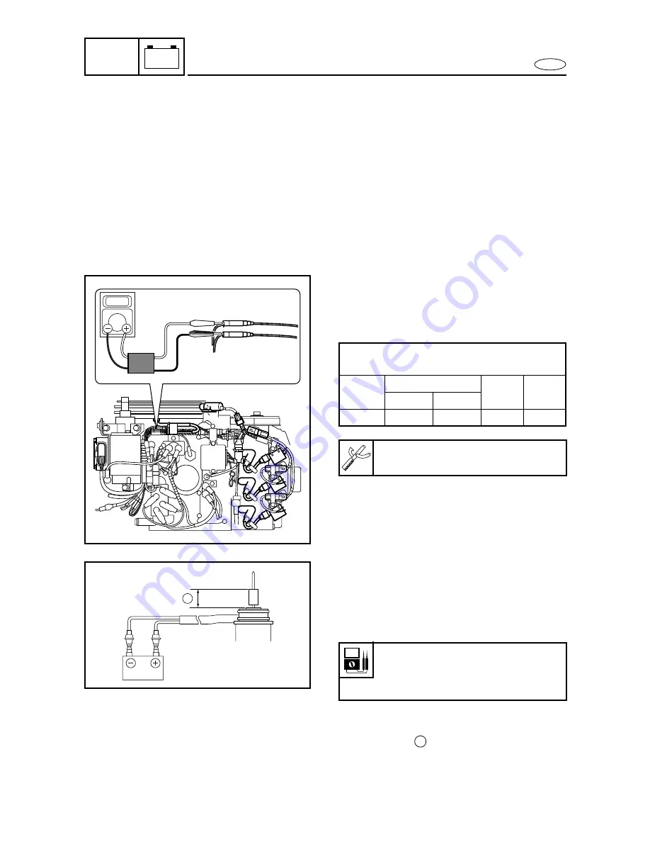 Yamaha F40BED Service Manual Download Page 494