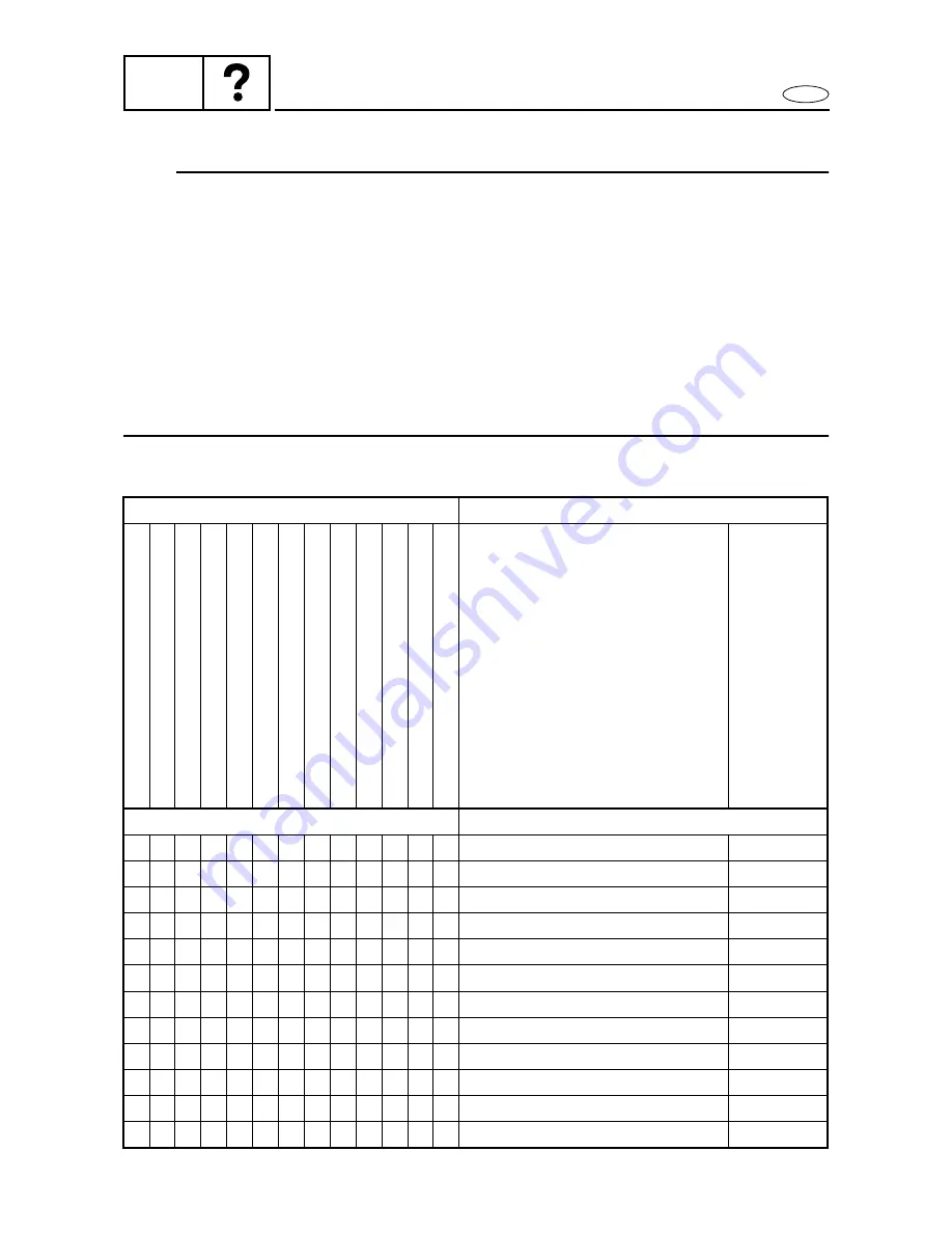 Yamaha F40BED Service Manual Download Page 512