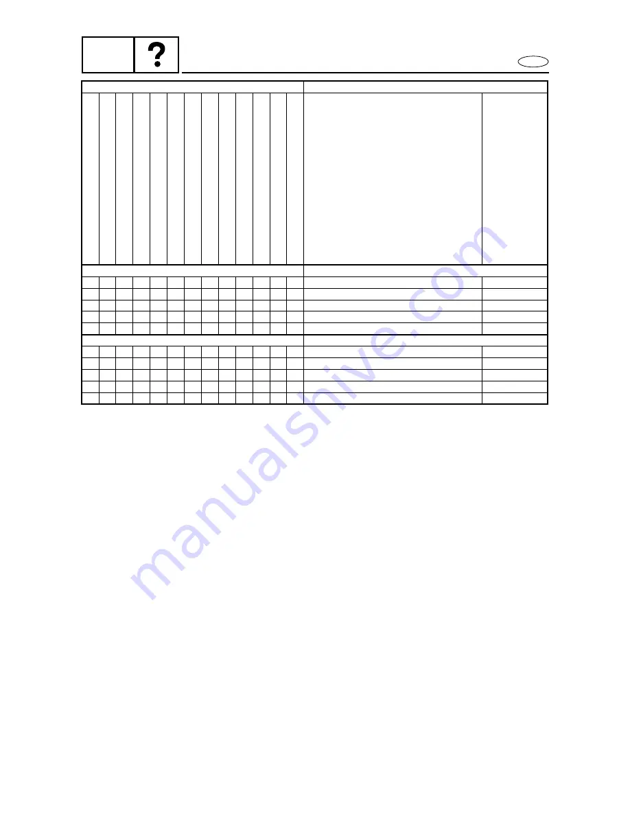 Yamaha F40BED Service Manual Download Page 520