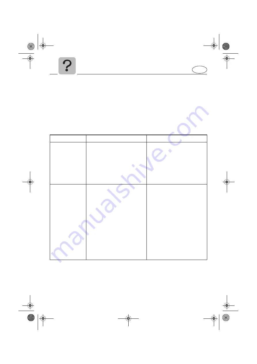 Yamaha F6A Owner'S Manual Download Page 212