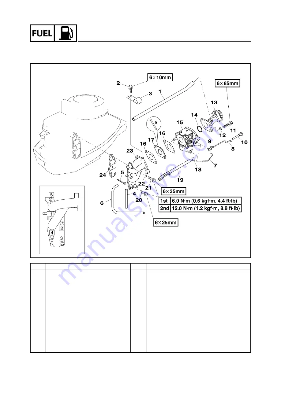 Yamaha F6Z Service Manual Download Page 61