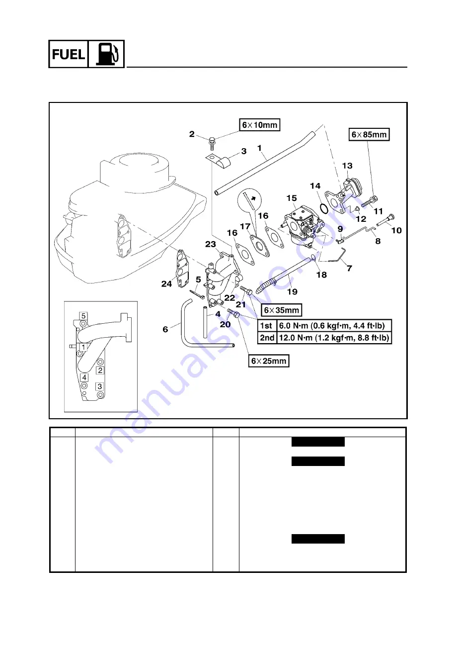 Yamaha F6Z Service Manual Download Page 62