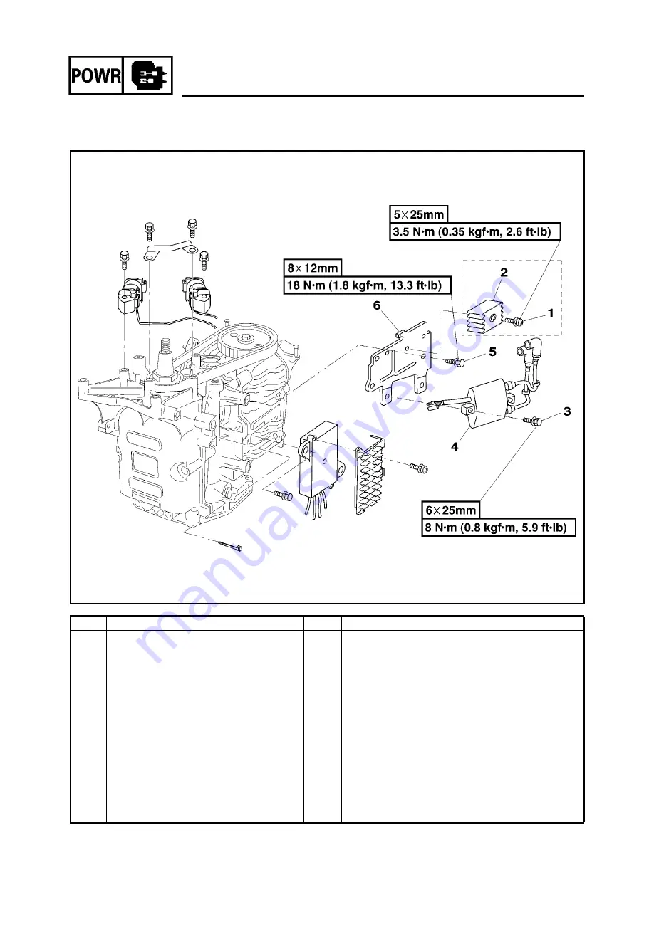 Yamaha F6Z Service Manual Download Page 88