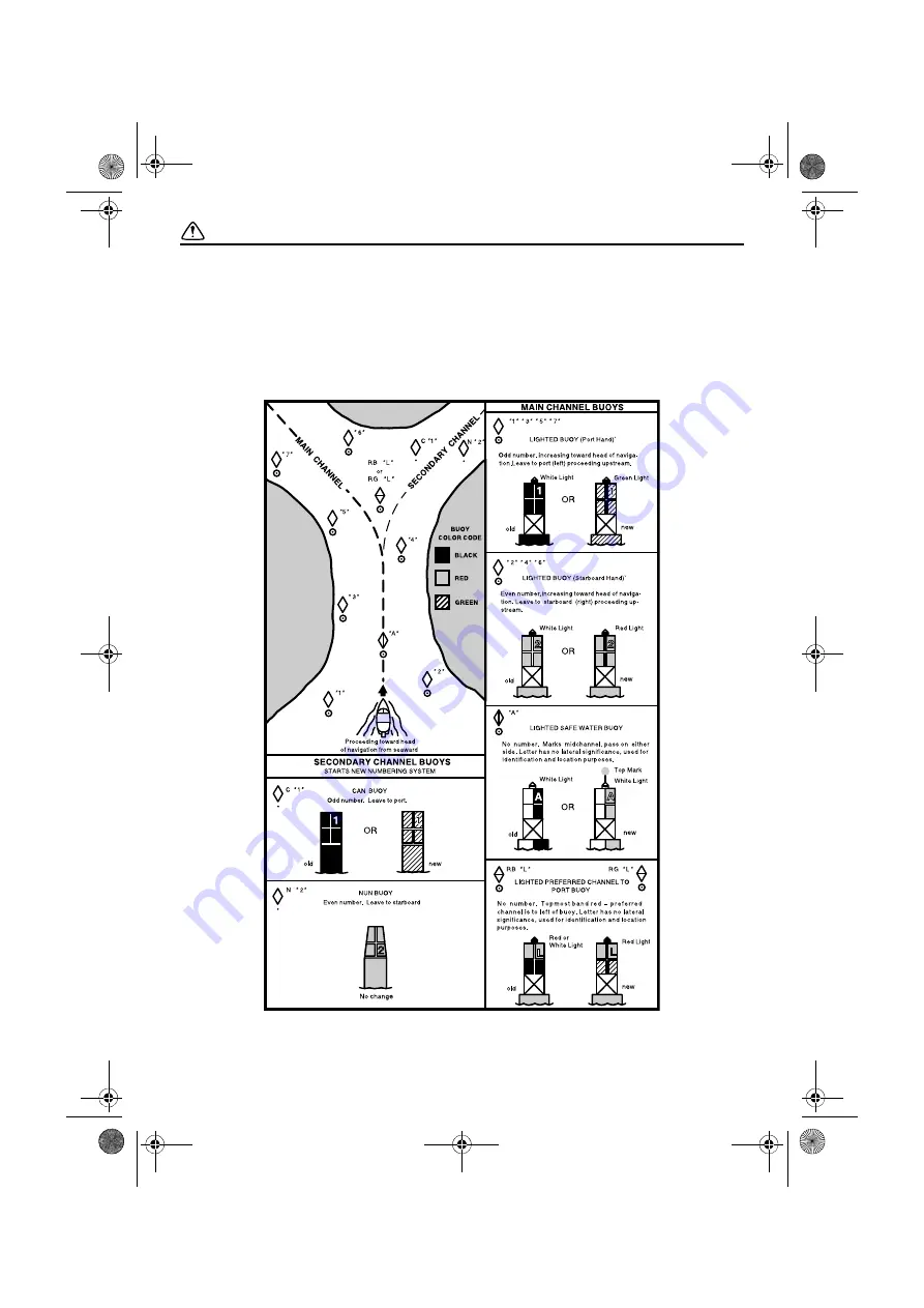 Yamaha F9.9 Owner'S Manual Download Page 14