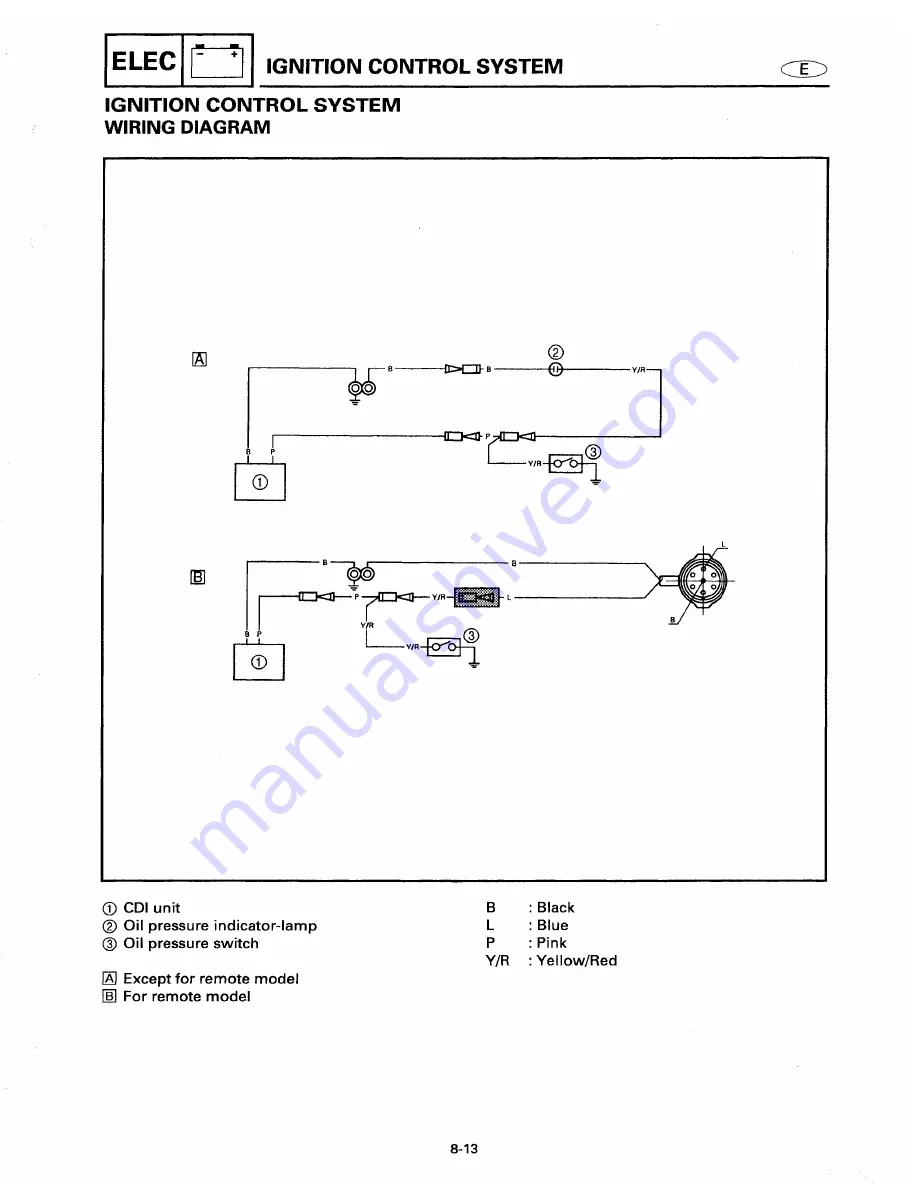 Yamaha F9.9W Скачать руководство пользователя страница 179