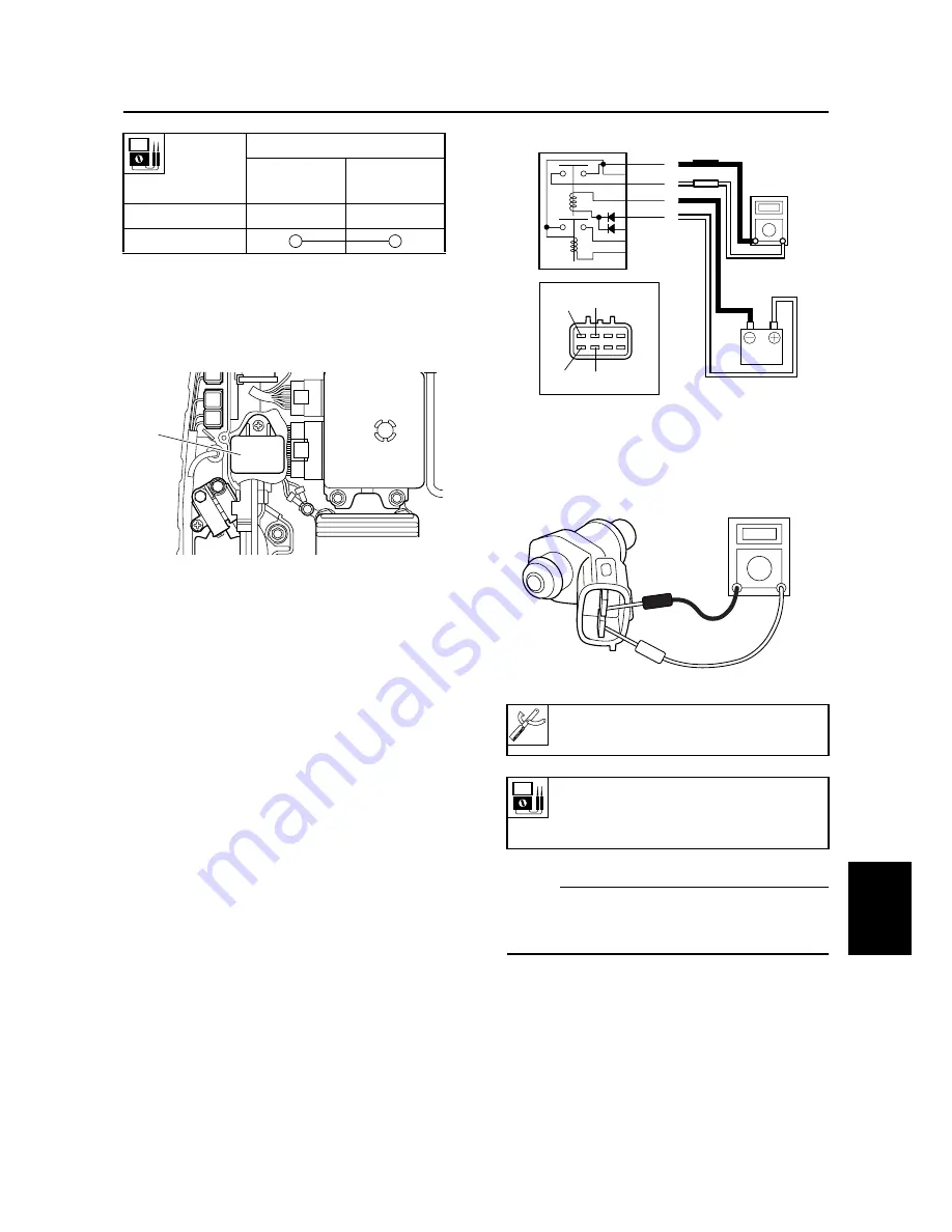 Yamaha F90D Service Manual Download Page 207