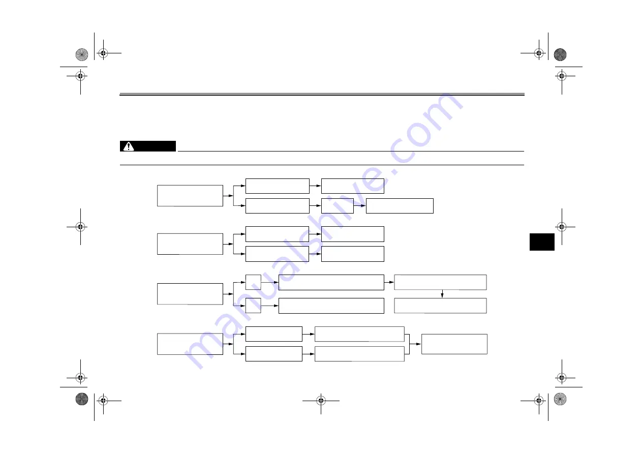 Yamaha FJR13AX Owner'S Manual Download Page 91