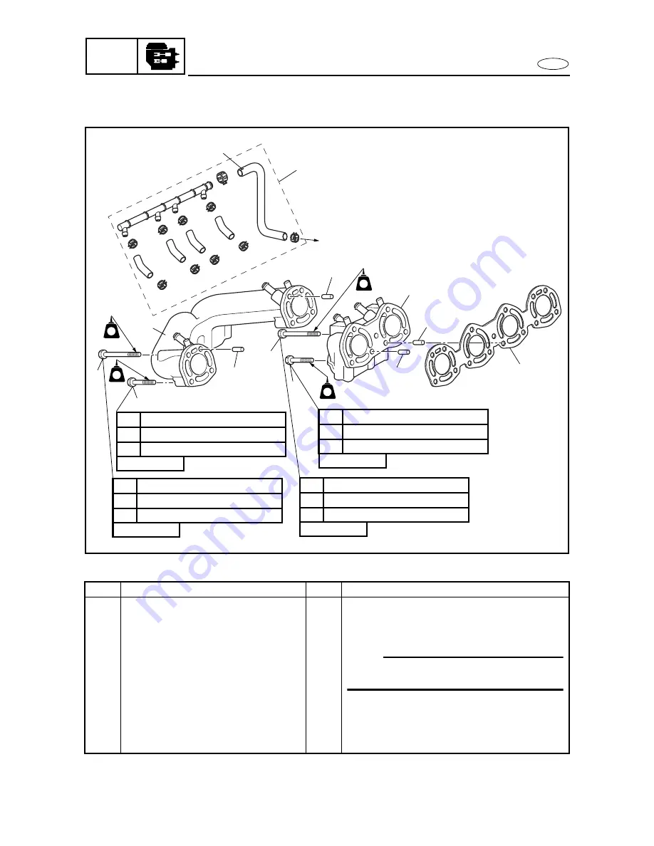 Yamaha FX Cruiser High Output Скачать руководство пользователя страница 122