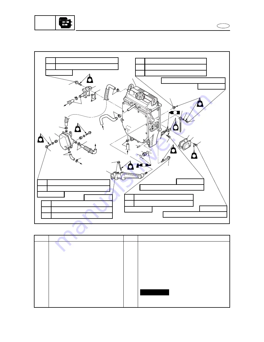 Yamaha FX Cruiser High Output Скачать руководство пользователя страница 124