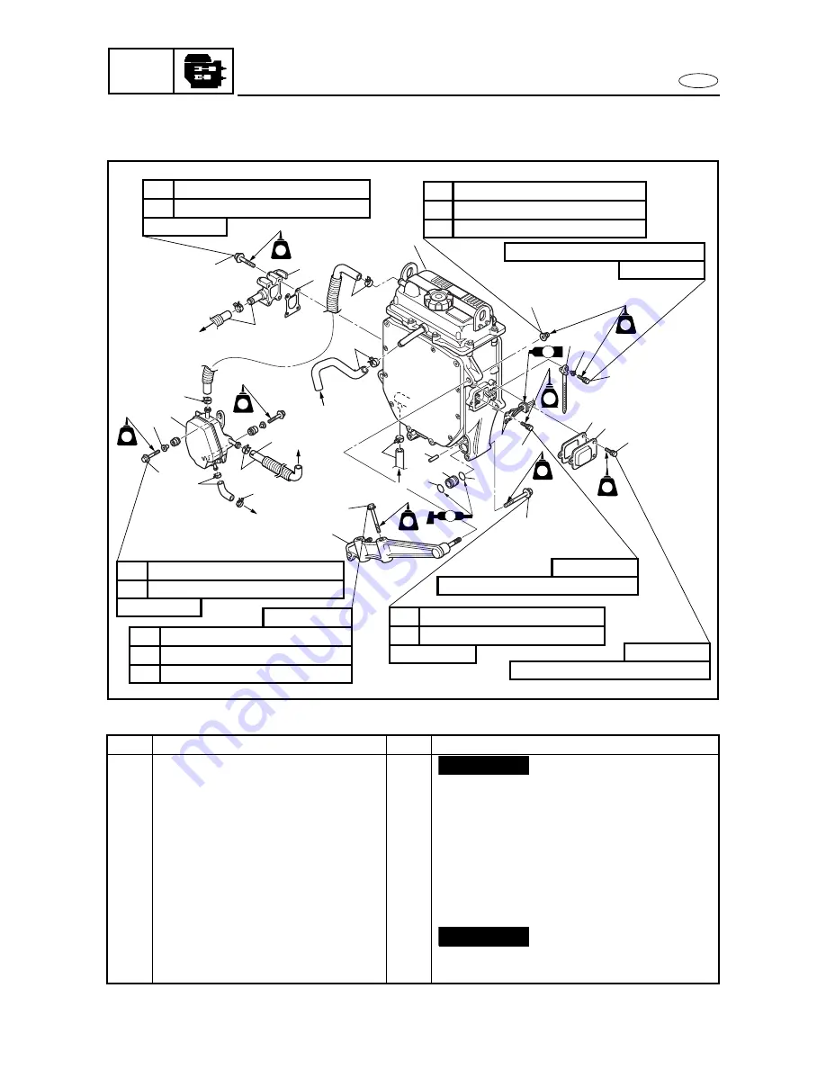 Yamaha FX Cruiser High Output Скачать руководство пользователя страница 126