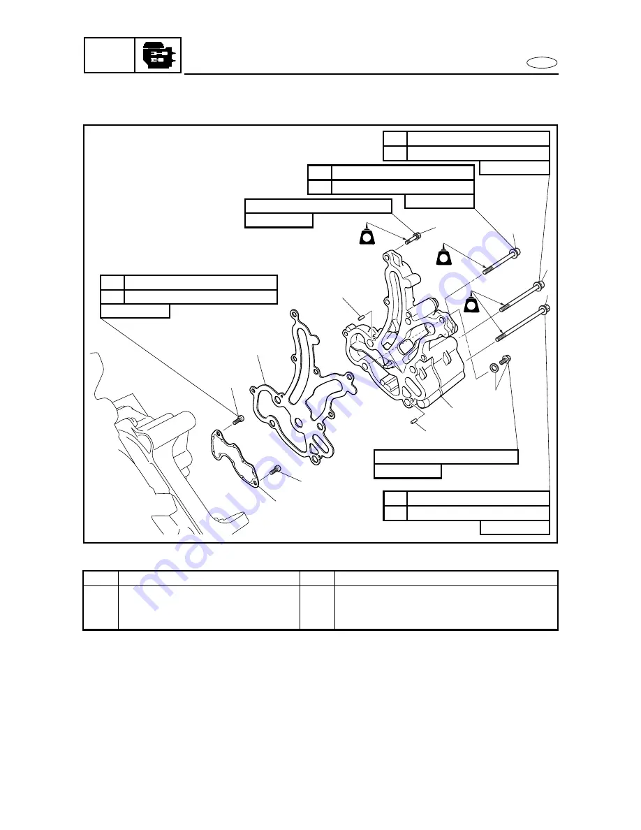 Yamaha FX Cruiser High Output Скачать руководство пользователя страница 135