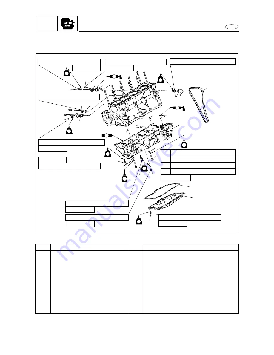 Yamaha FX Cruiser High Output Скачать руководство пользователя страница 190