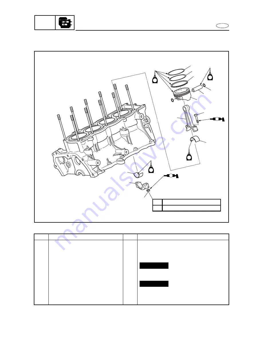 Yamaha FX Cruiser High Output Скачать руководство пользователя страница 199