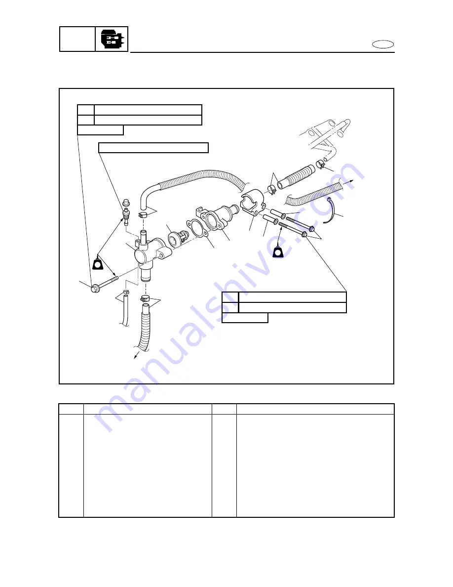 Yamaha FX Cruiser High Output Скачать руководство пользователя страница 217