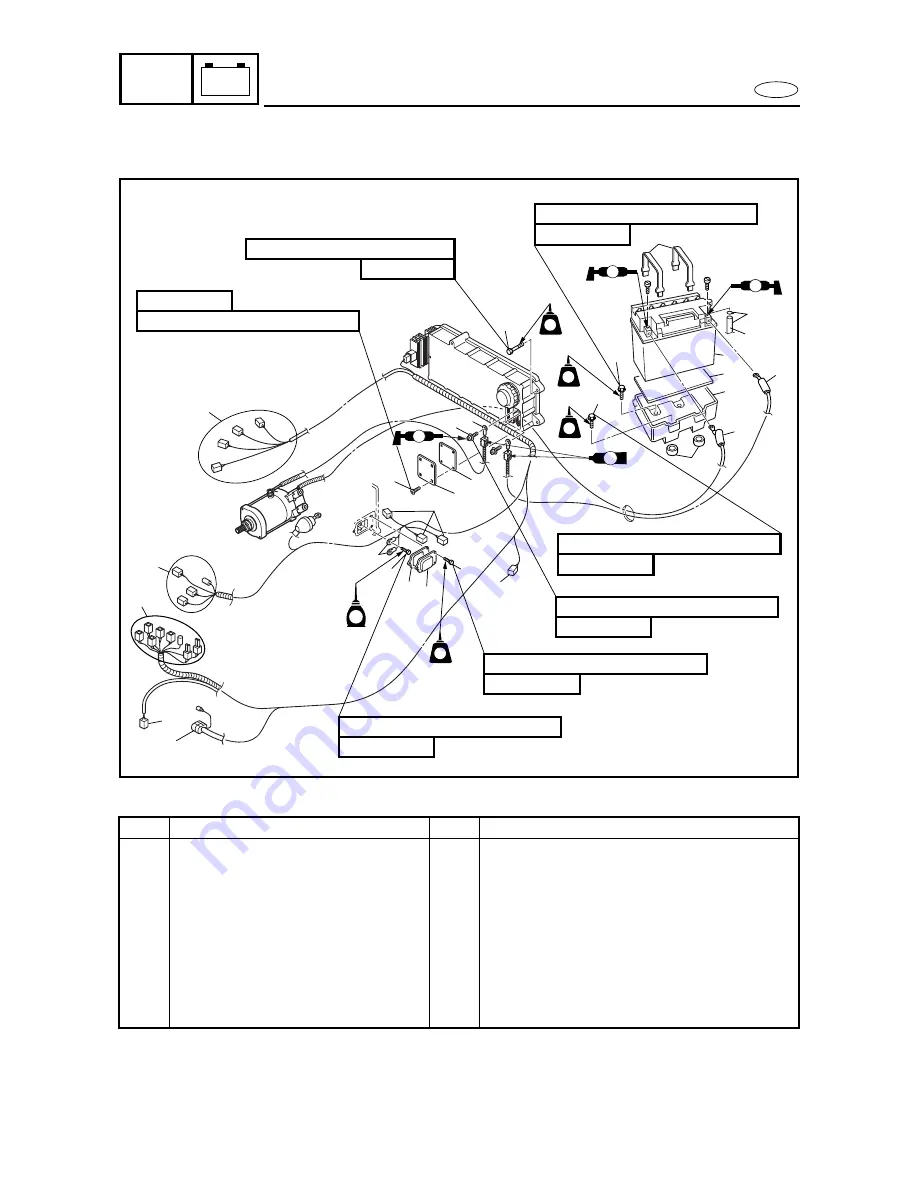 Yamaha FX Cruiser High Output Скачать руководство пользователя страница 257