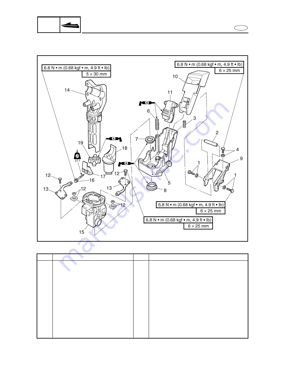 Yamaha FX Cruiser High Output Скачать руководство пользователя страница 326