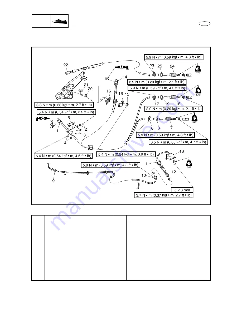 Yamaha FX Cruiser High Output Скачать руководство пользователя страница 329