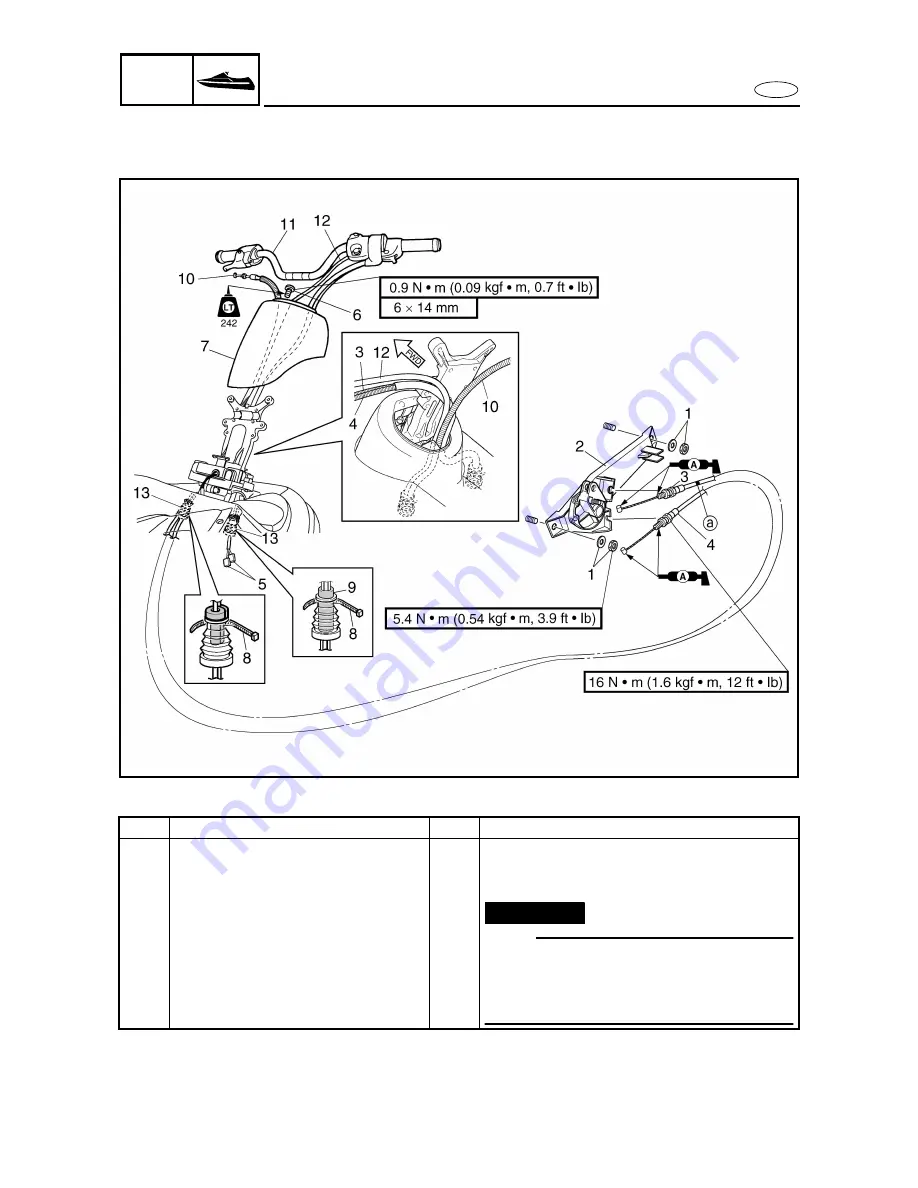 Yamaha FX Cruiser High Output Скачать руководство пользователя страница 465