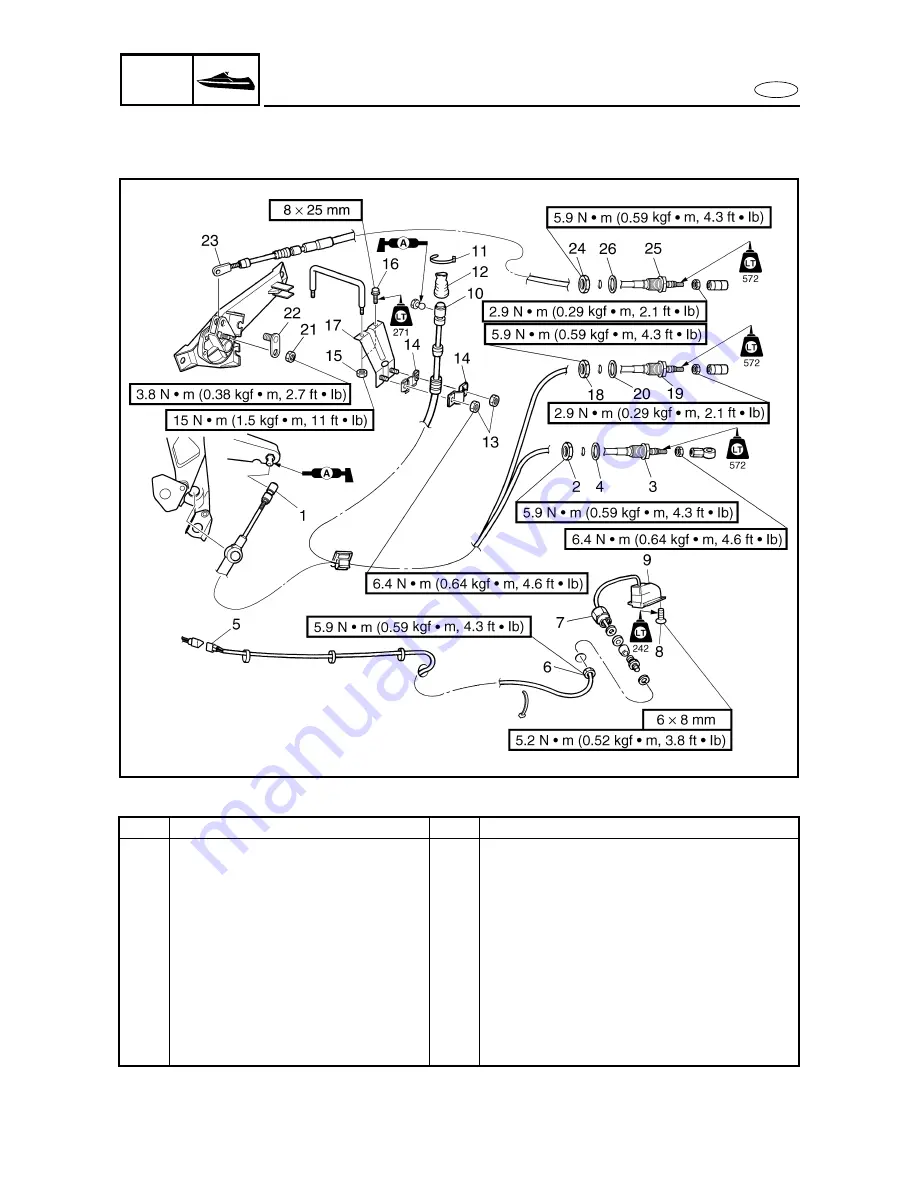 Yamaha FX Cruiser High Output Скачать руководство пользователя страница 476