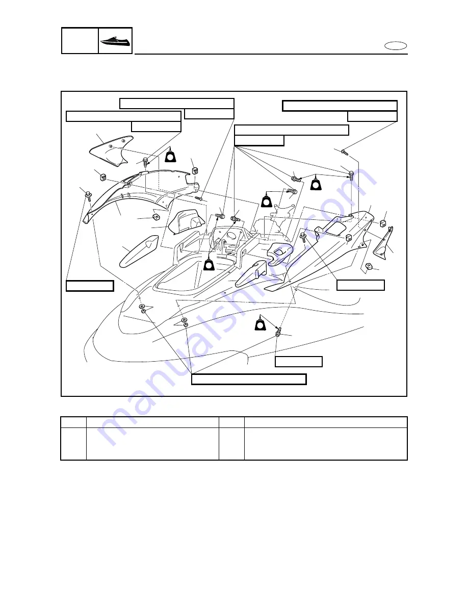 Yamaha FX Cruiser High Output Скачать руководство пользователя страница 494