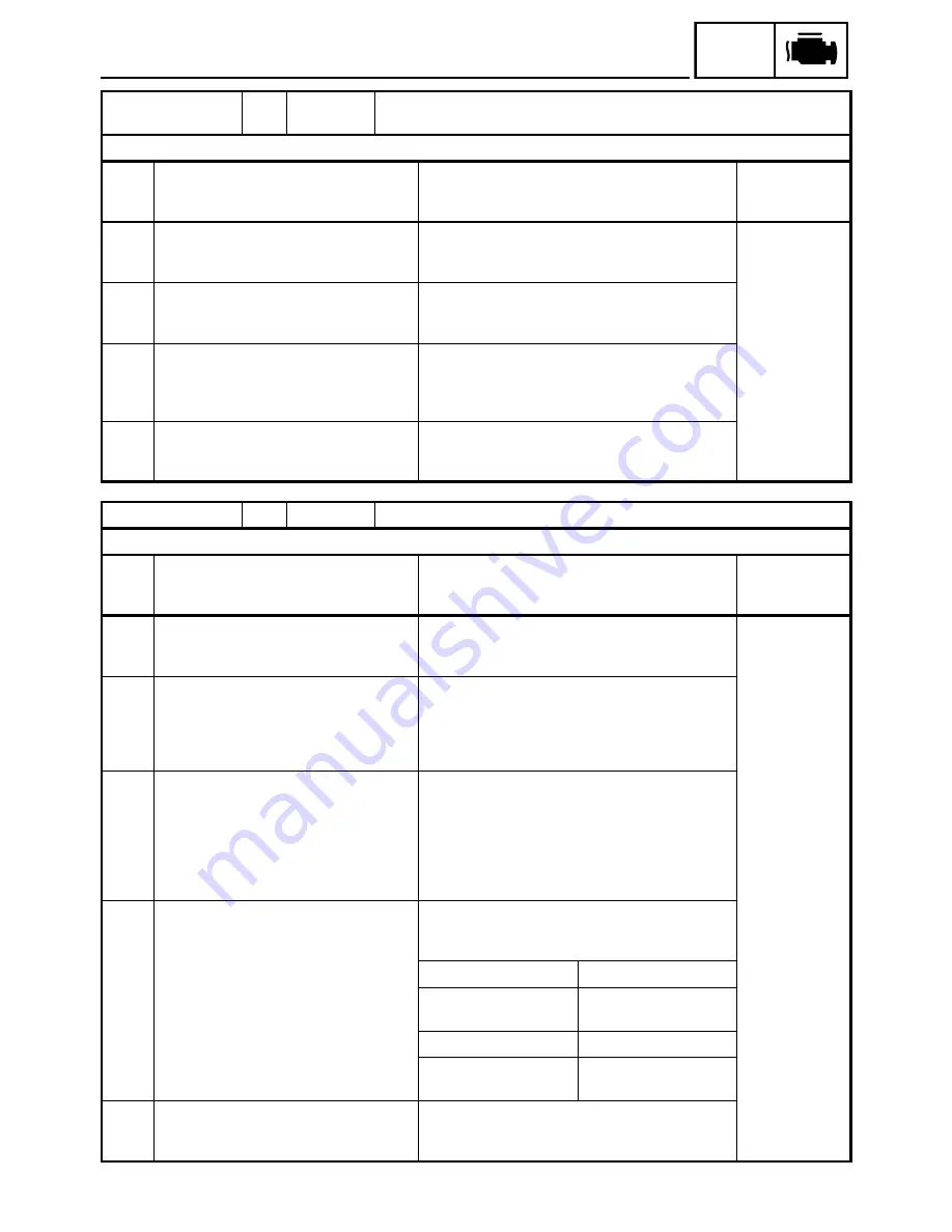 Yamaha FX Nytro FX10MTRAX Service Manual Download Page 622