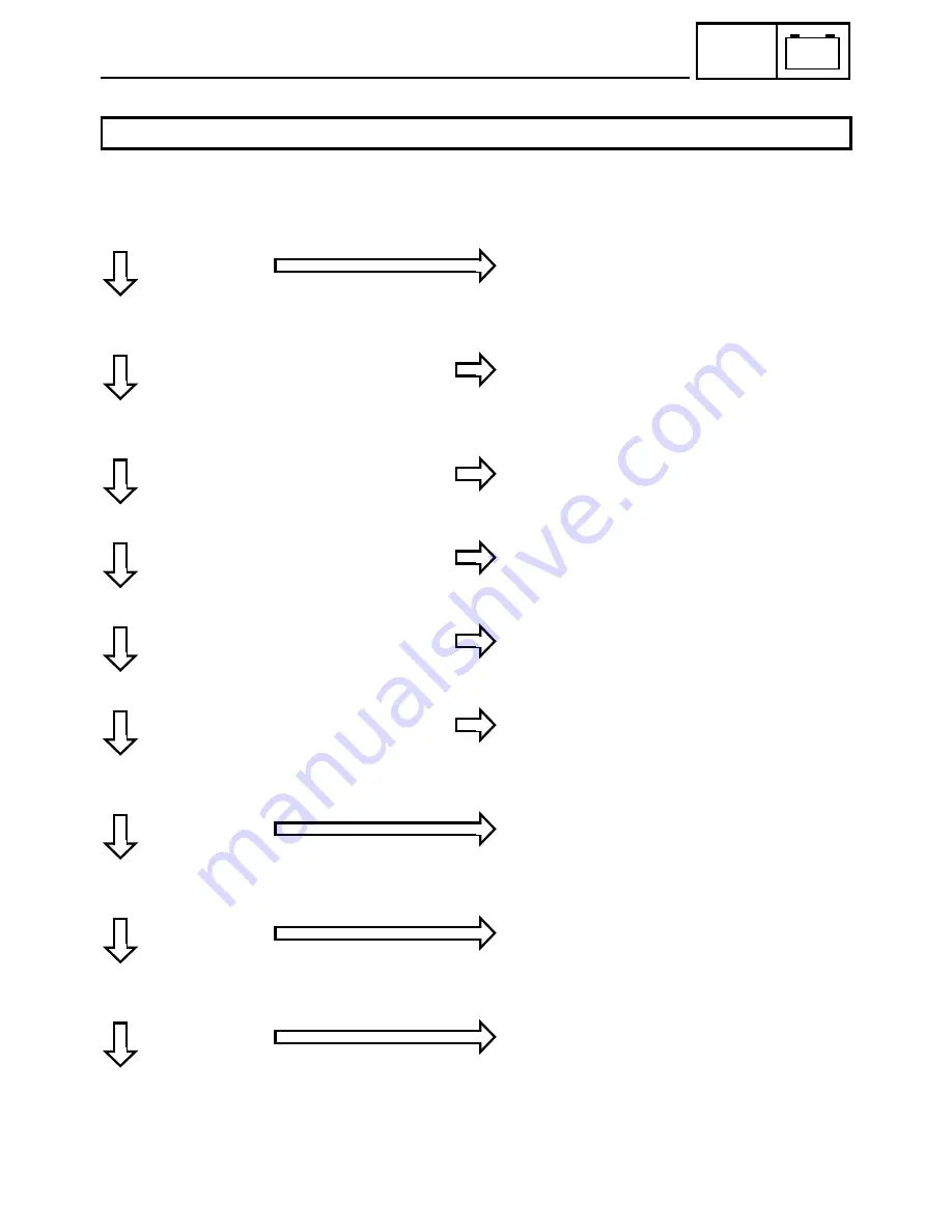 Yamaha FX Nytro FX10MTRAX Service Manual Download Page 662