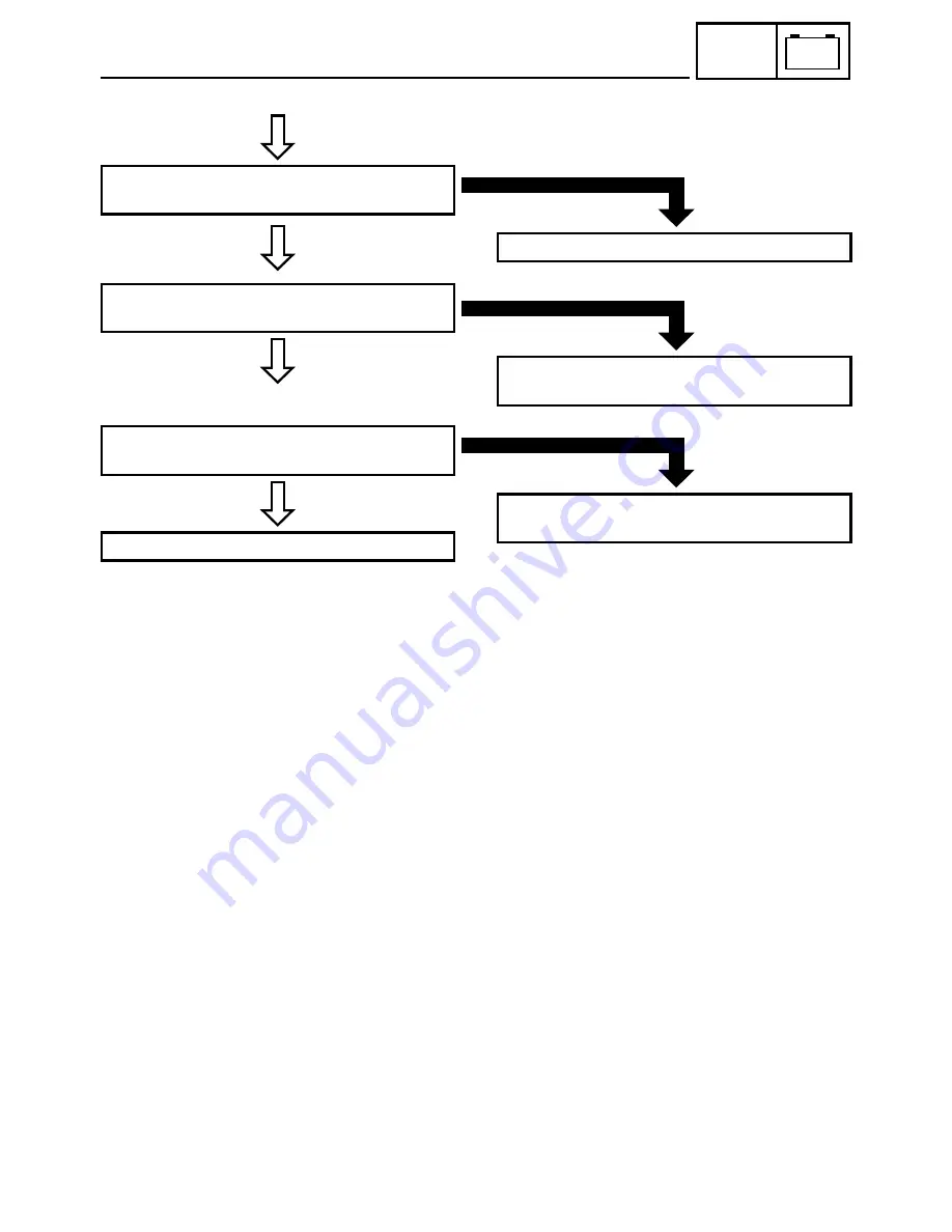 Yamaha FX Nytro FX10MTRAX Service Manual Download Page 677