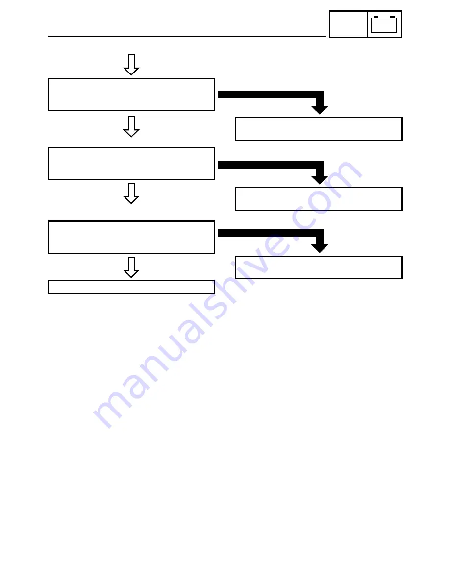 Yamaha FX Nytro FX10MTRAX Service Manual Download Page 681