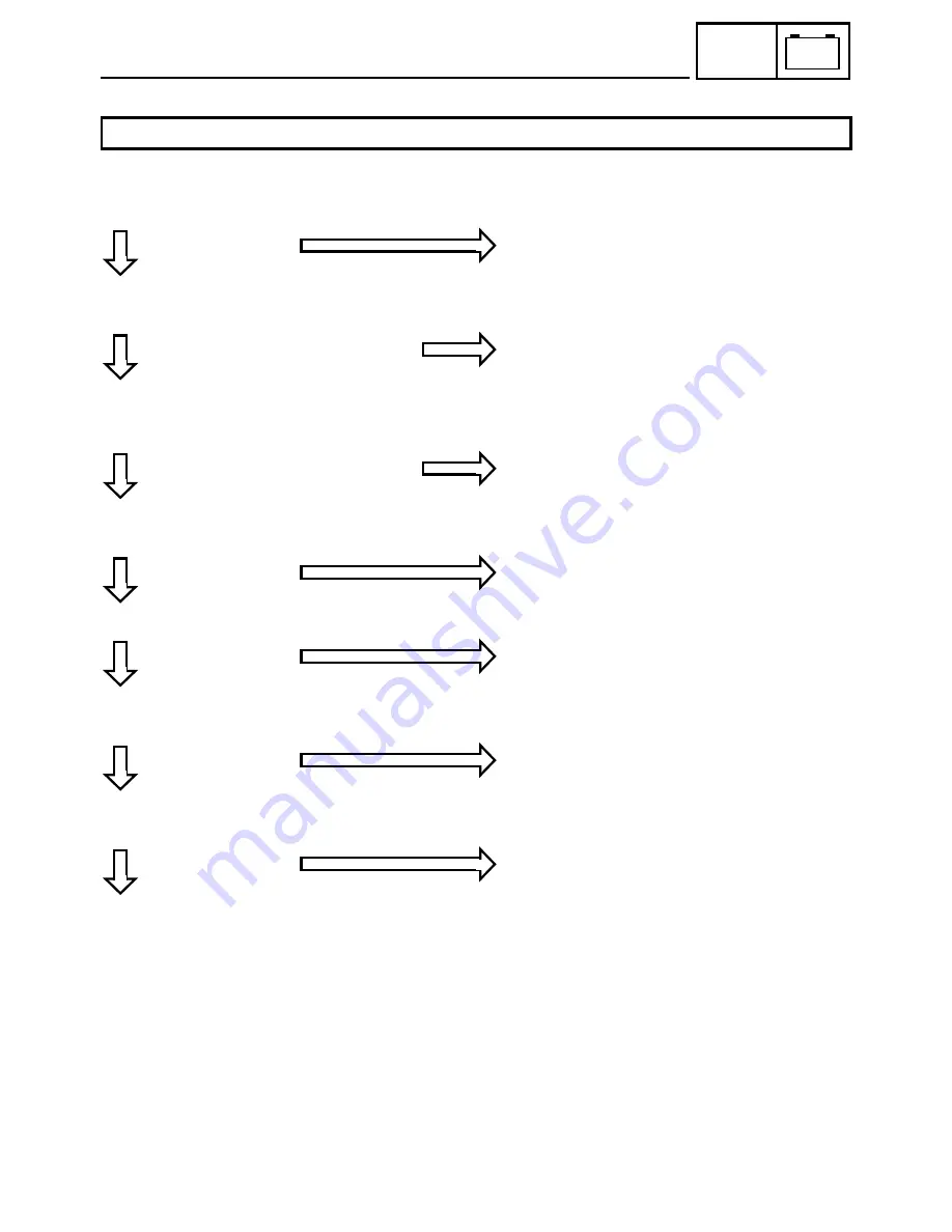 Yamaha FX Nytro FX10MTRAX Service Manual Download Page 716