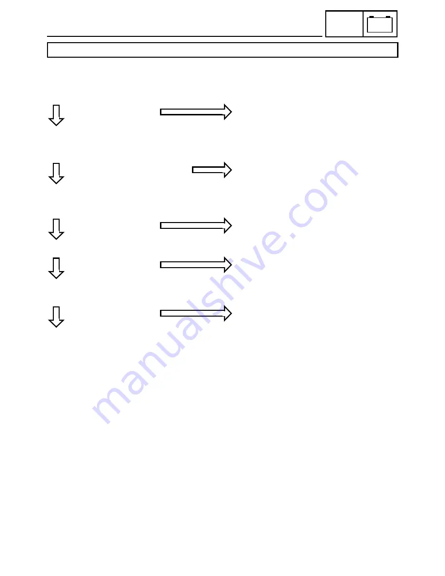 Yamaha FX Nytro FX10MTRAX Service Manual Download Page 726