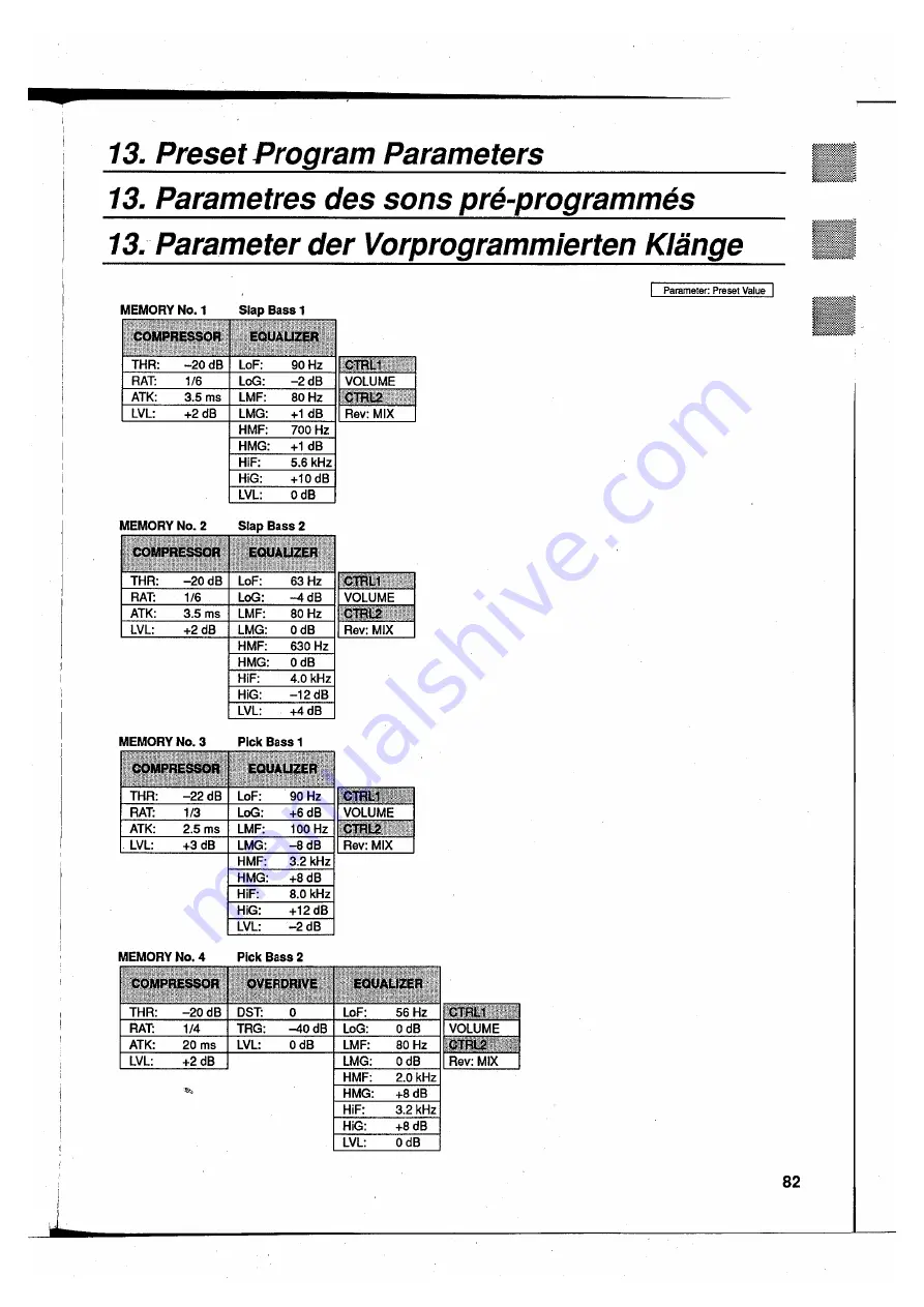 Yamaha FX500B Operation Manual Download Page 85