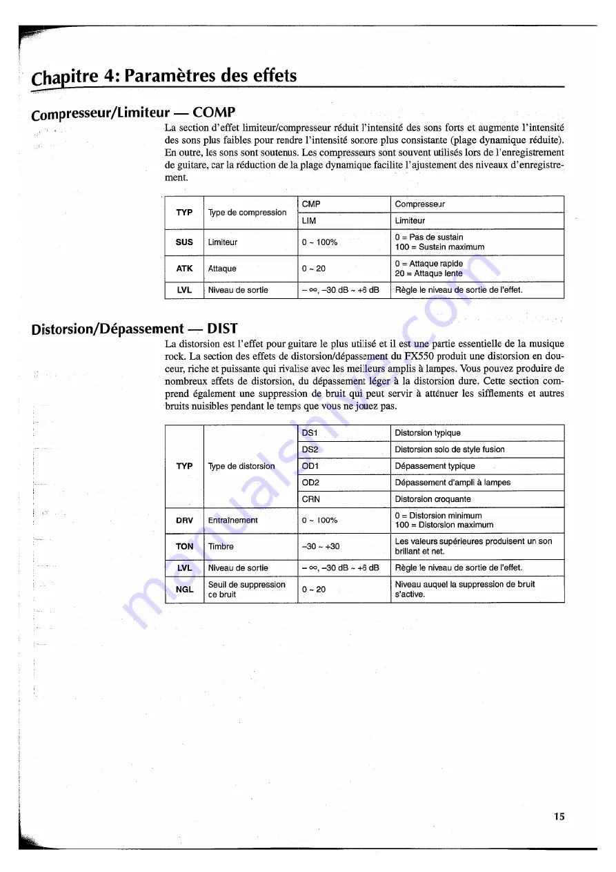 Yamaha FX550 Operating Manual Download Page 66