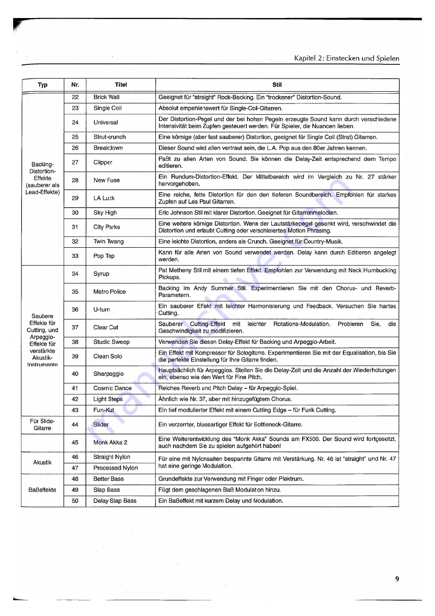 Yamaha FX550 Operating Manual Download Page 109