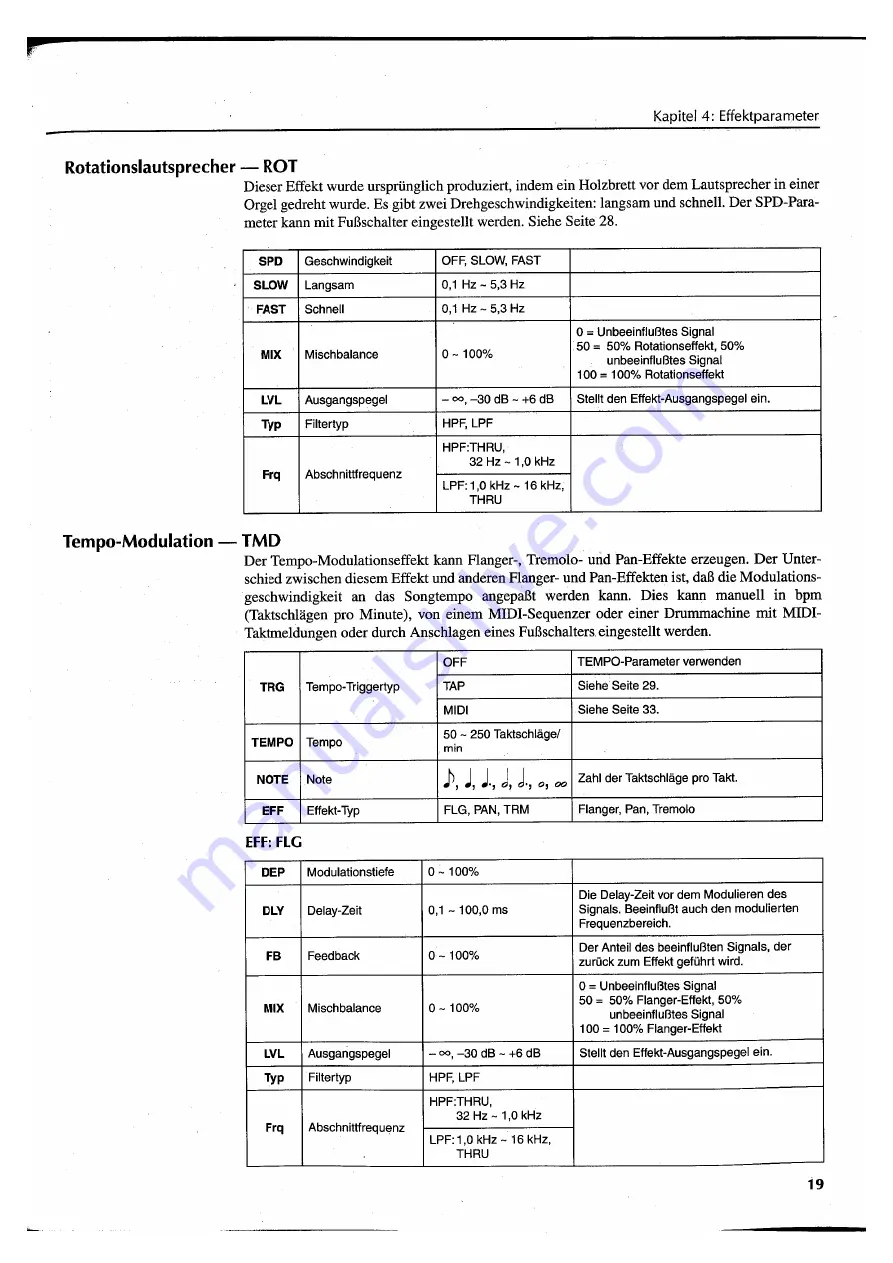 Yamaha FX550 Operating Manual Download Page 119