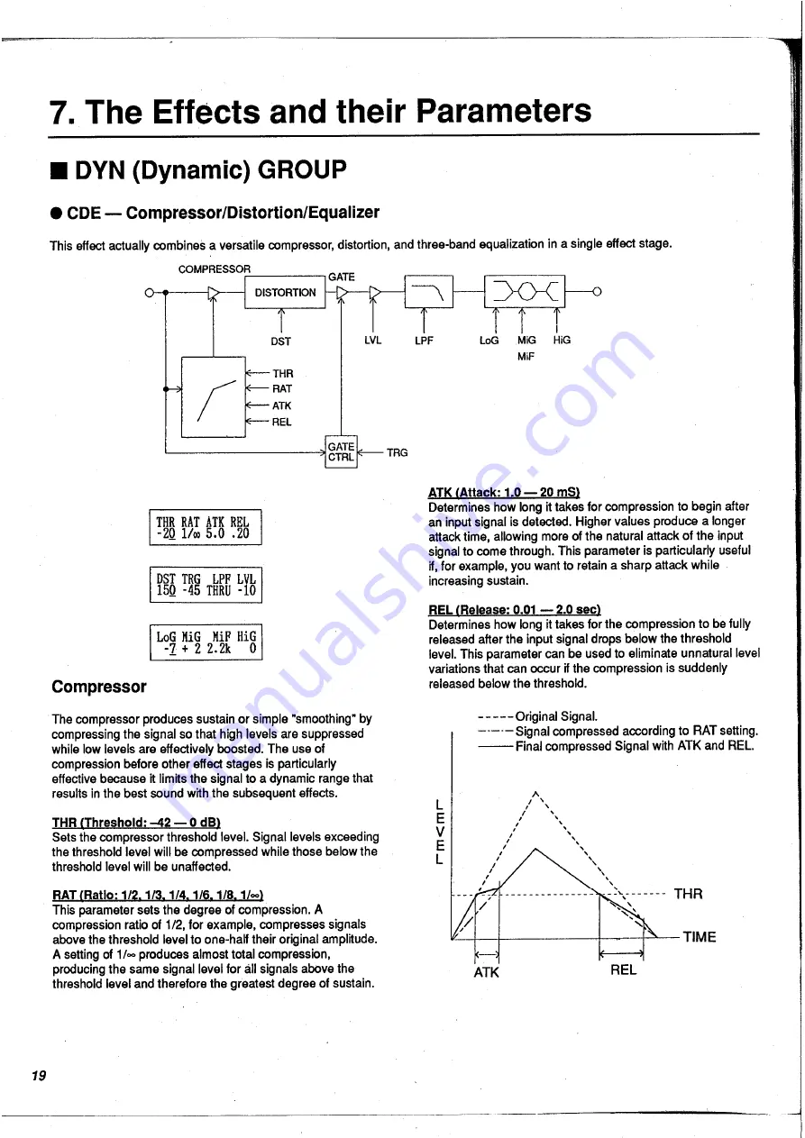 Yamaha FX900 Operation Manual Download Page 20