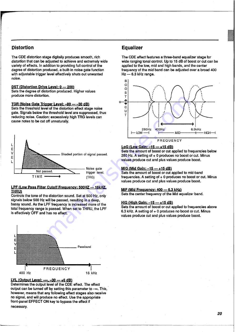 Yamaha FX900 Operation Manual Download Page 21