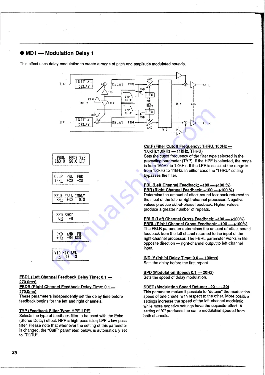 Yamaha FX900 Operation Manual Download Page 36