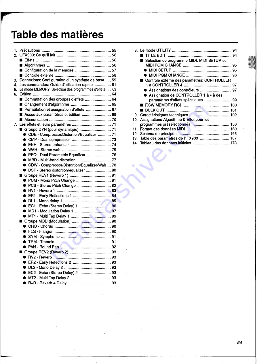 Yamaha FX900 Operation Manual Download Page 55