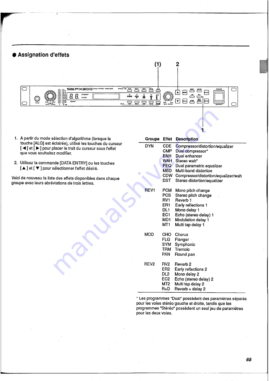 Yamaha FX900 Скачать руководство пользователя страница 69