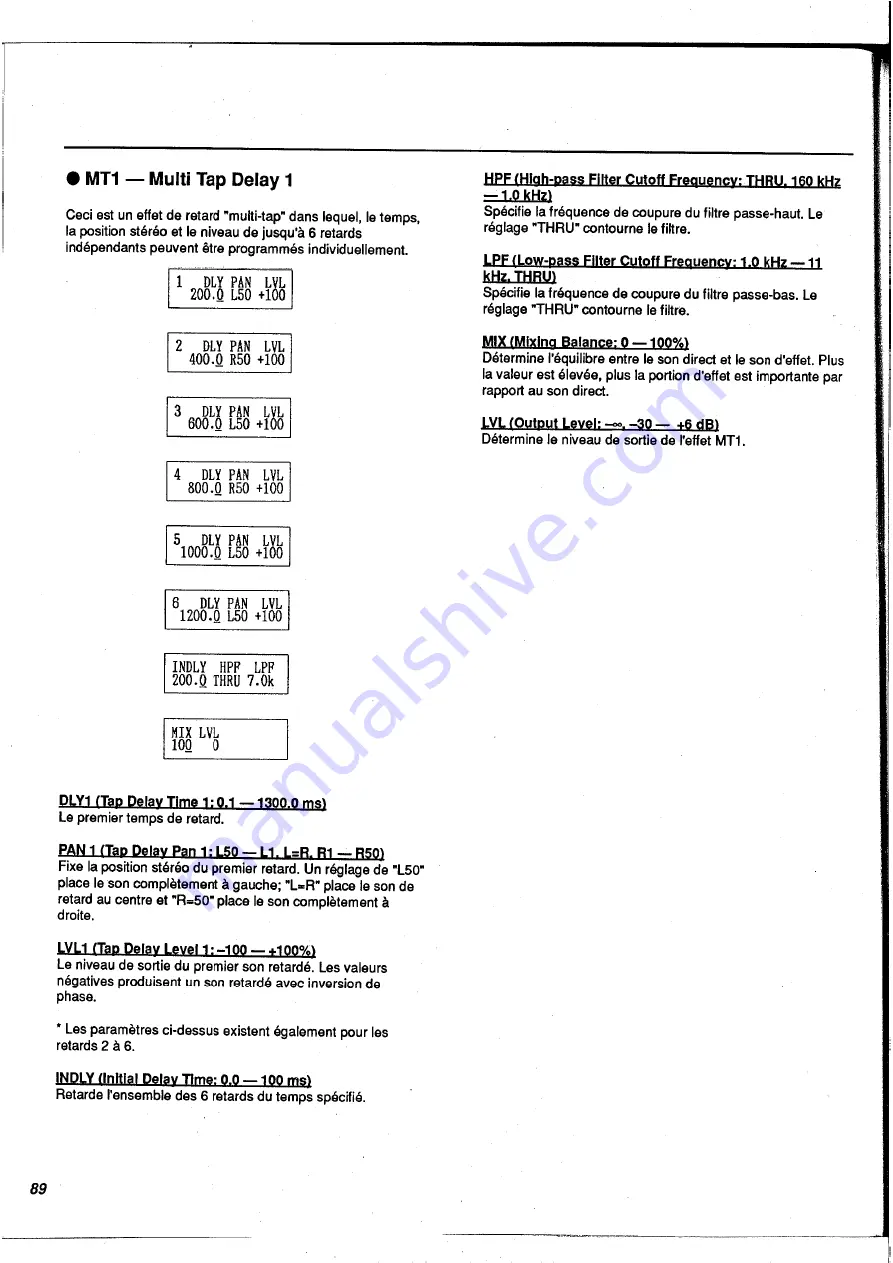 Yamaha FX900 Operation Manual Download Page 90