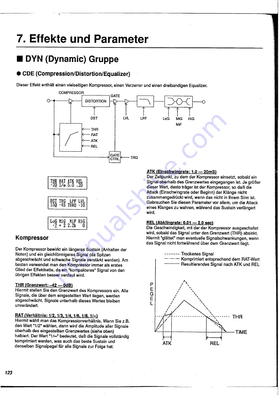 Yamaha FX900 Operation Manual Download Page 124