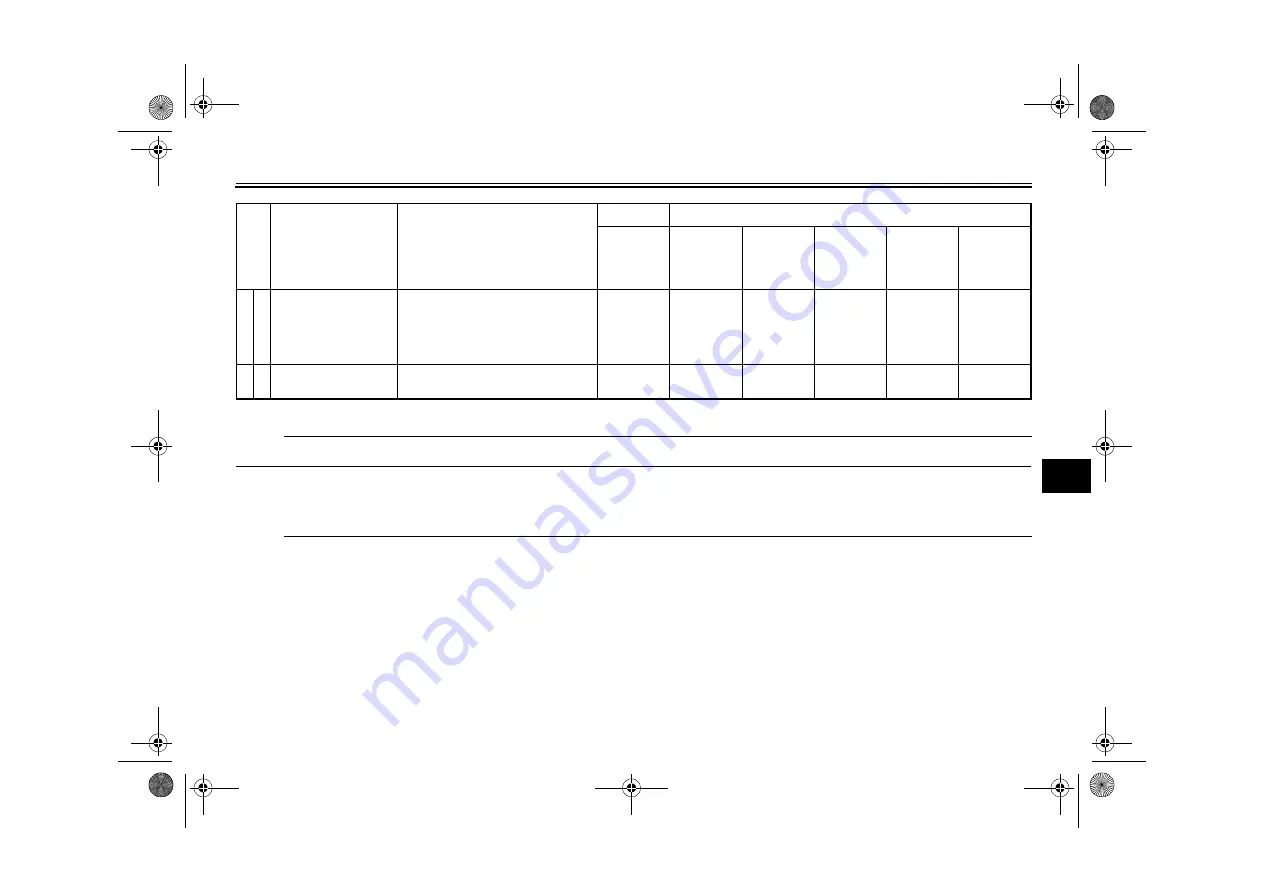 Yamaha FZ1 FZS10X Owner'S Manual Download Page 51