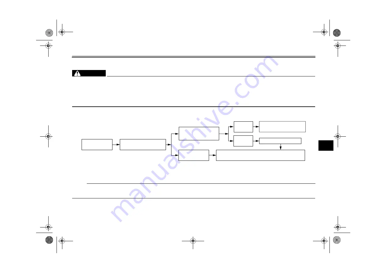 Yamaha FZ1 FZS10X Owner'S Manual Download Page 87