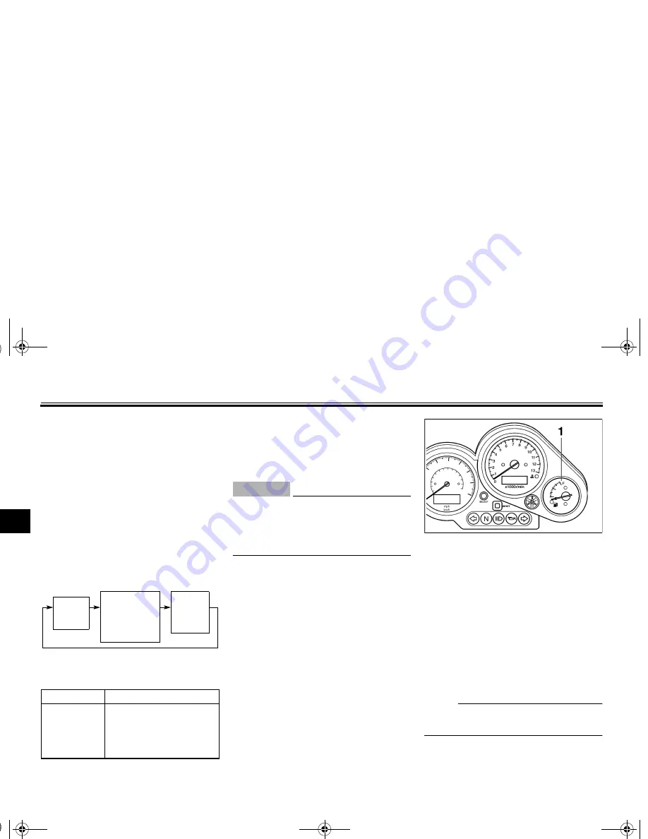 Yamaha FZ1 Скачать руководство пользователя страница 26