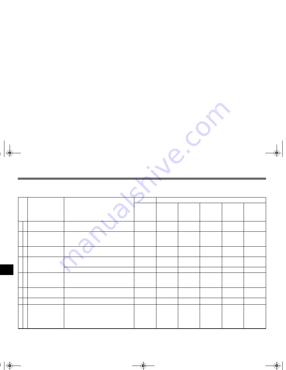 Yamaha FZ1 Owner'S Manual Download Page 57