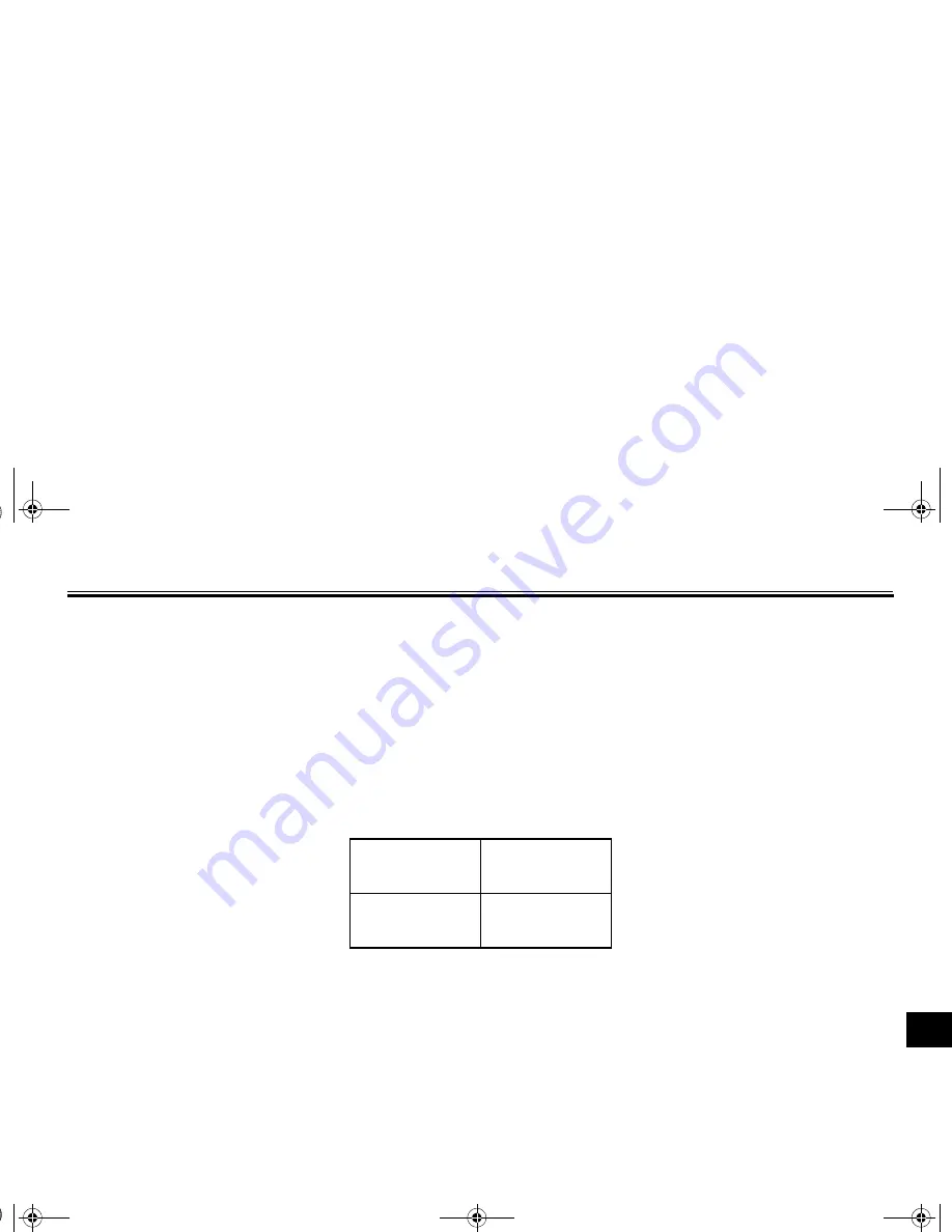 Yamaha FZ1 Owner'S Manual Download Page 115