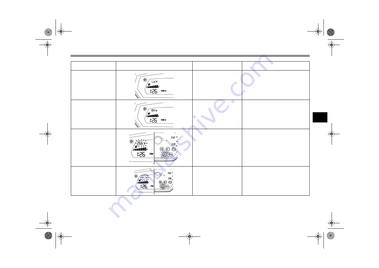 Yamaha FZ6C Owner'S Manual Download Page 21