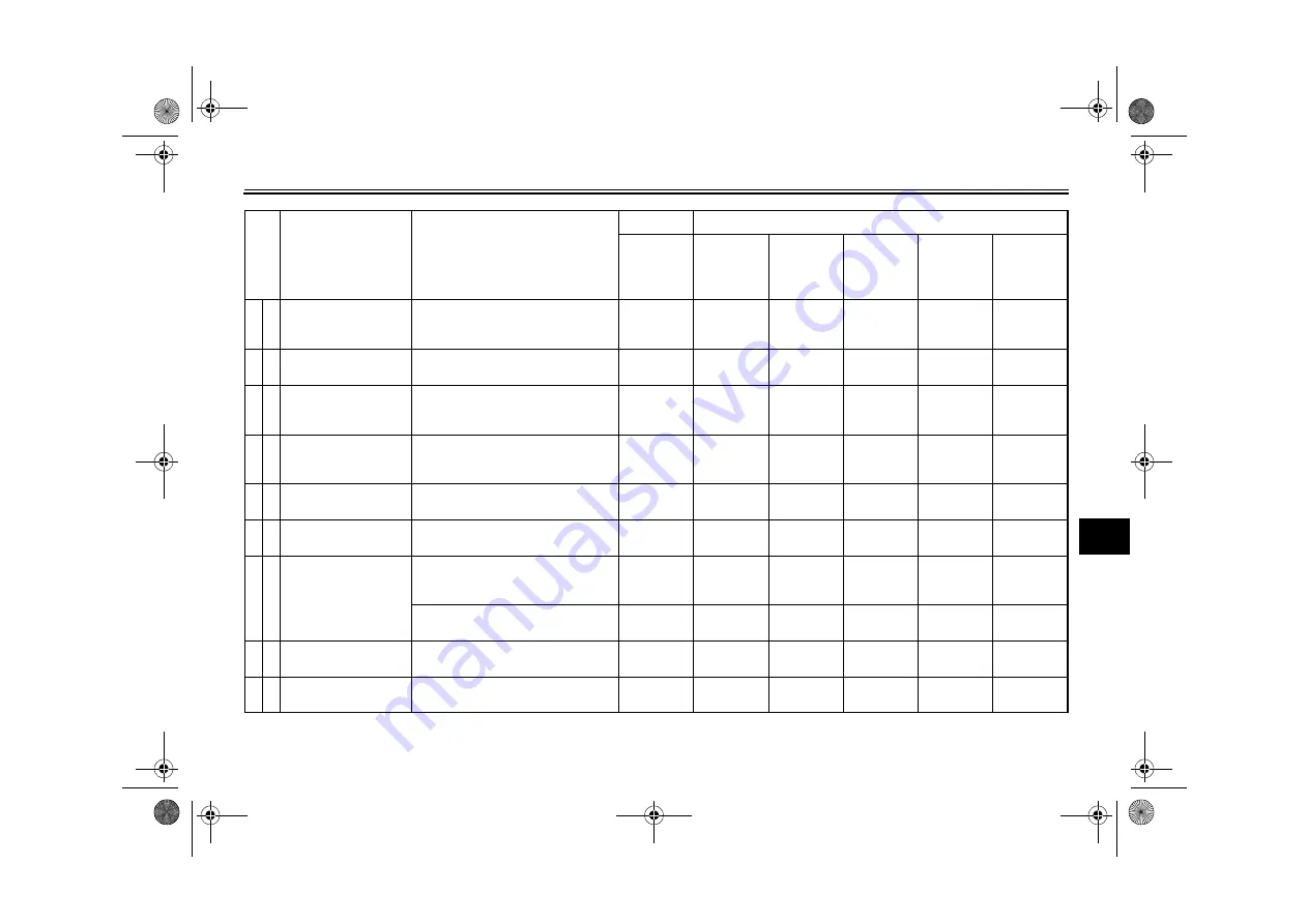 Yamaha FZ6C Owner'S Manual Download Page 49