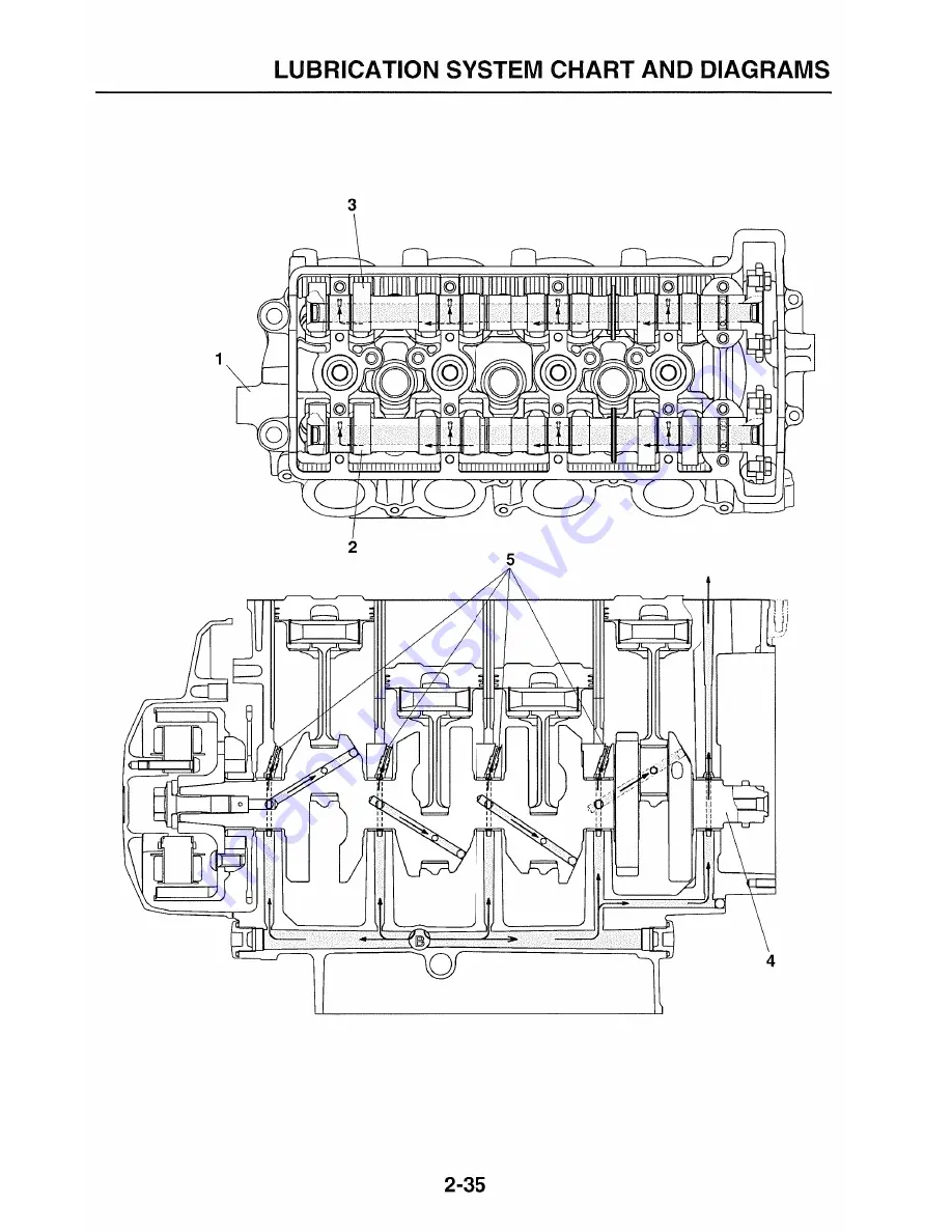 Yamaha FZ6RY(C) Service Manual Download Page 61