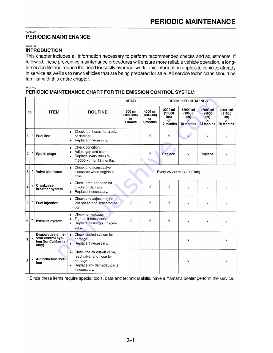 Yamaha FZ6RY(C) Service Manual Download Page 100